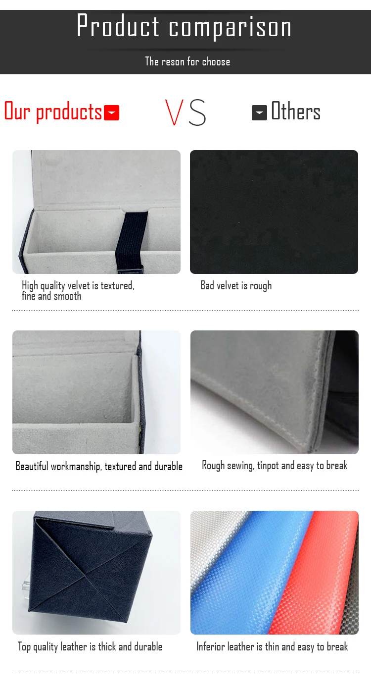 2019 fashion leather handmade custom eyeglasses organizer sunglasses organizer custom logo