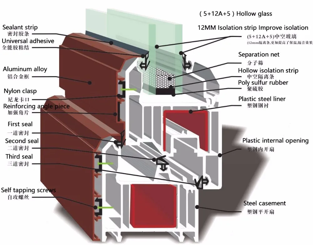 2017 Easy Used Aluminum Profile Jindal Aluminium Sliding Window