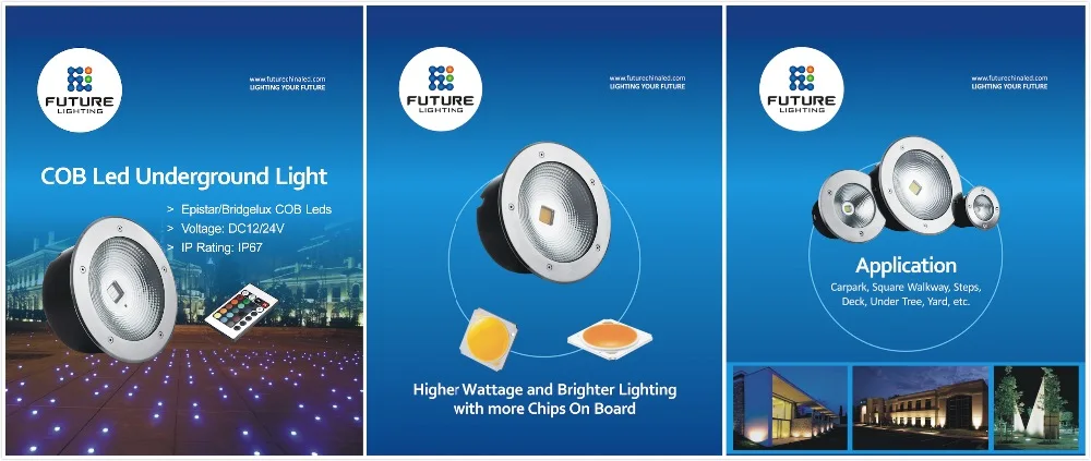 Poster of COB Led Underground light