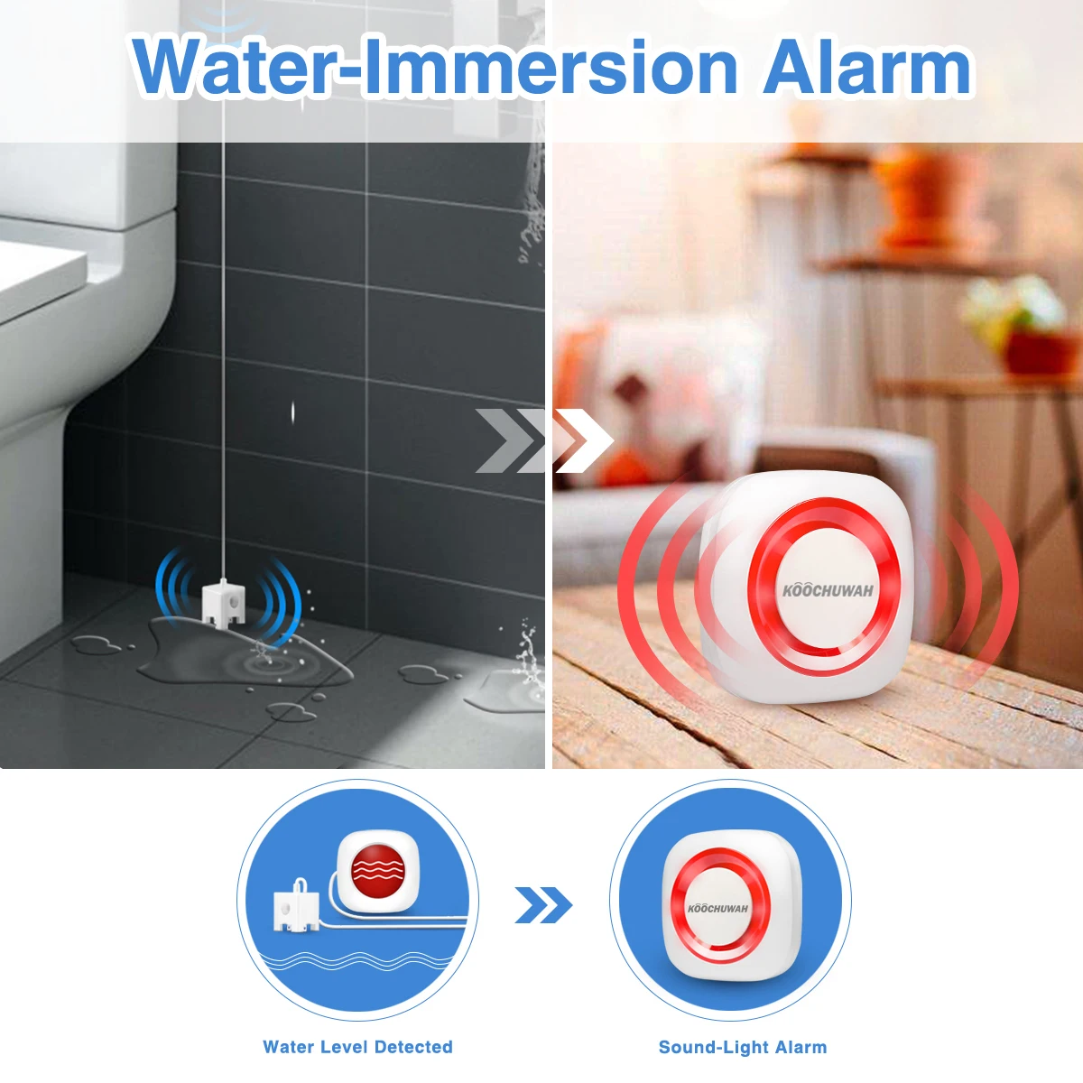 Factory Hot Sales Water Leak Detector Wireless Underground Gsm Home