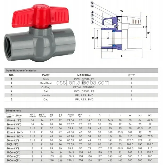 pvc ball valve dimensions