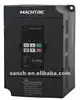 S900E Series-Mini Inverter/ac drive for motor/compact size converter ac drive