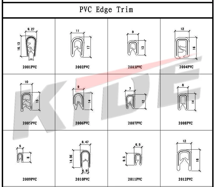 Manufacturer Price Flexible U Shaped Plastic Rubber  Edge  