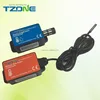 Wireless sensors gateways and software that allow temperature data to be monitored, logged, retrieved and integrated into web