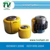 torque limiter couplings