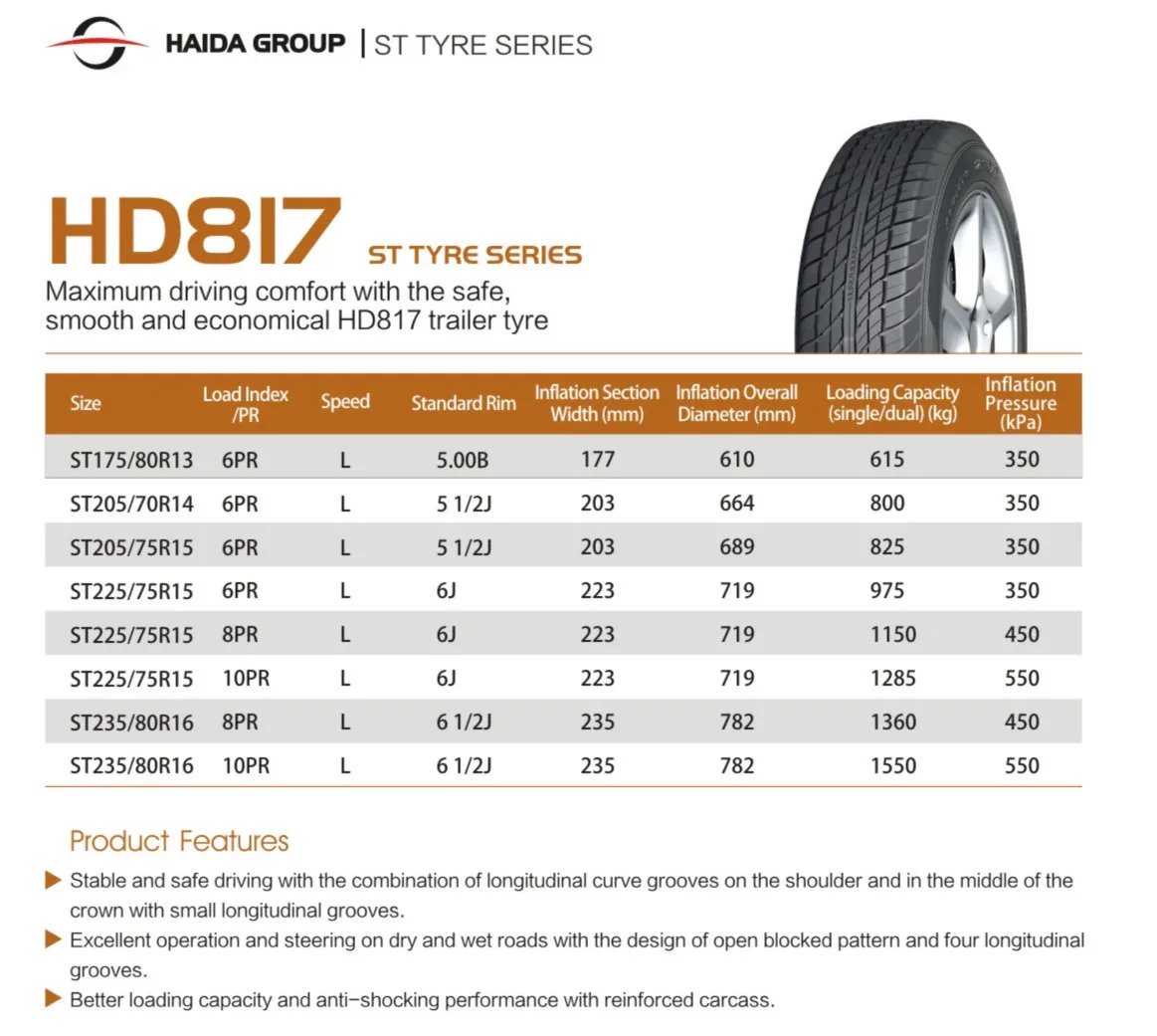 175 80 R13 235 80r16 205 75 R15 China Tire St Tire - Buy St Tire,175 80 ...