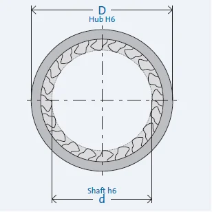 FE 8054 Z 25 Wholesale Double Row Cage Sprag Clutch Bearing