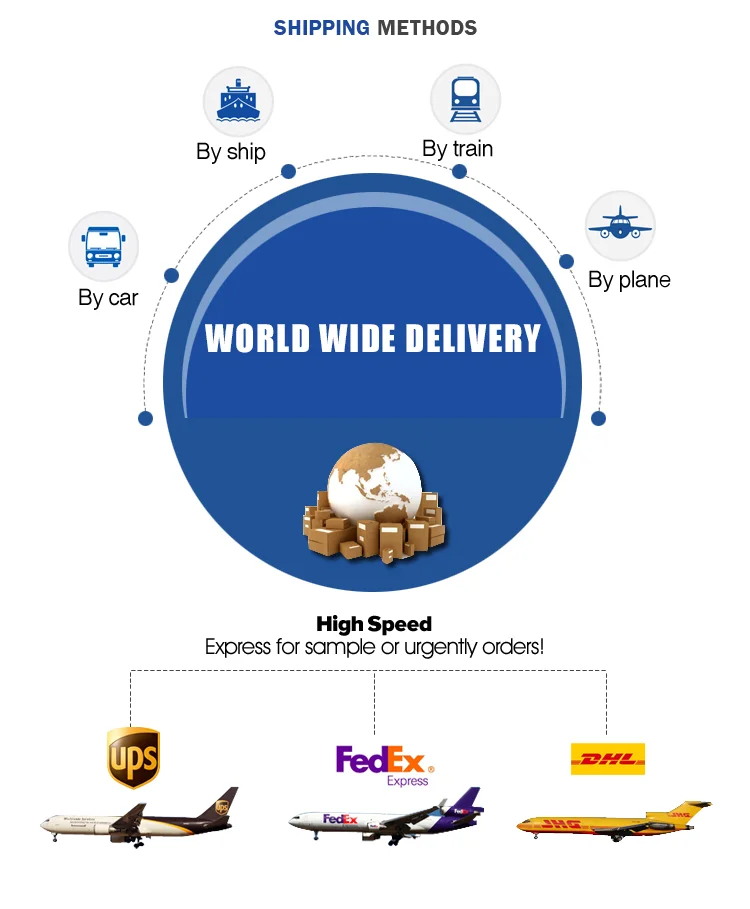 Packing and Shipping.png