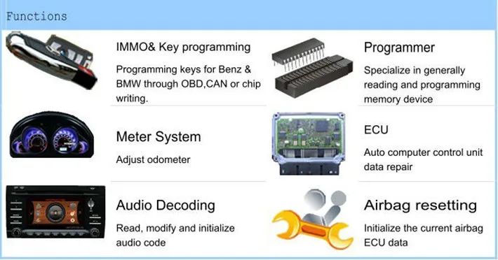 オリジナルのプロフェッショナルdigimaster3アップデート無料変更車のキロメーターデジタル走行距離計リセットツール Buy Digimaster3 Digimaster3アップデート オドメーターのリセットツール Product On Alibaba Com