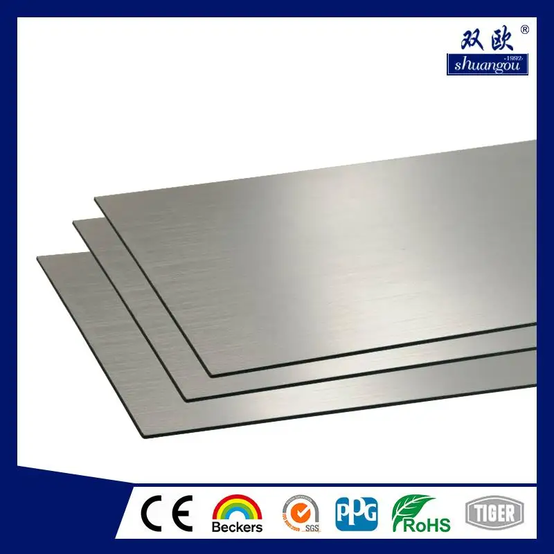 Brand New Aluminum Composite Panel Hs Code Made In China Buy Aluminum