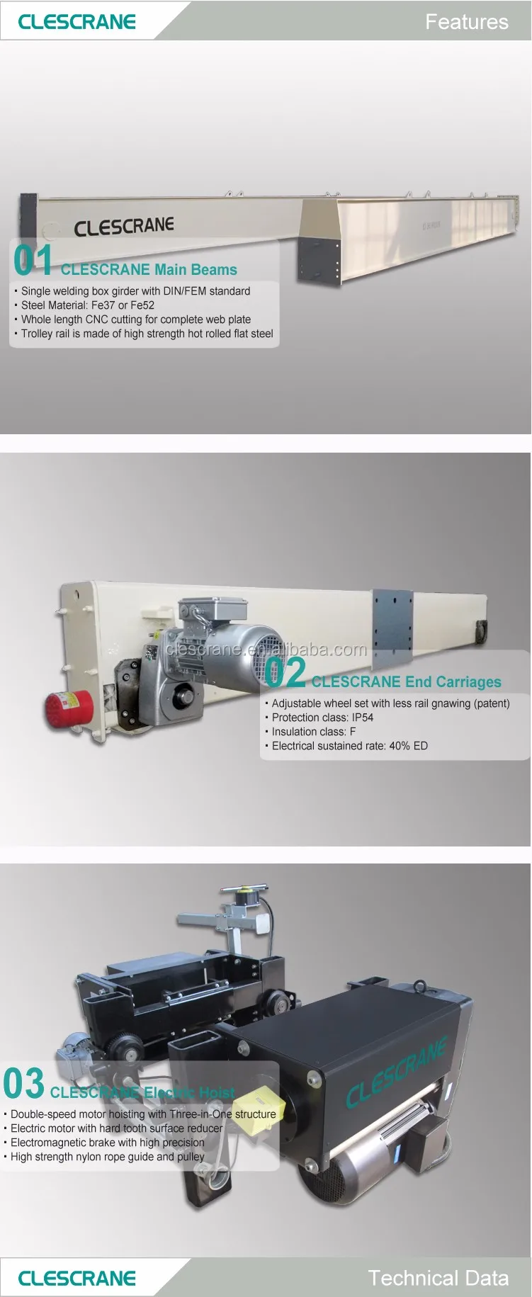 Harga Ton mobile boat lifting tools harga overhead crane 5 ton buy Harga Ton mobile boat lifting tools harga overhead crane 5 ton buy