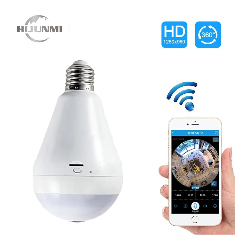 Mount Spy Camera 1/4