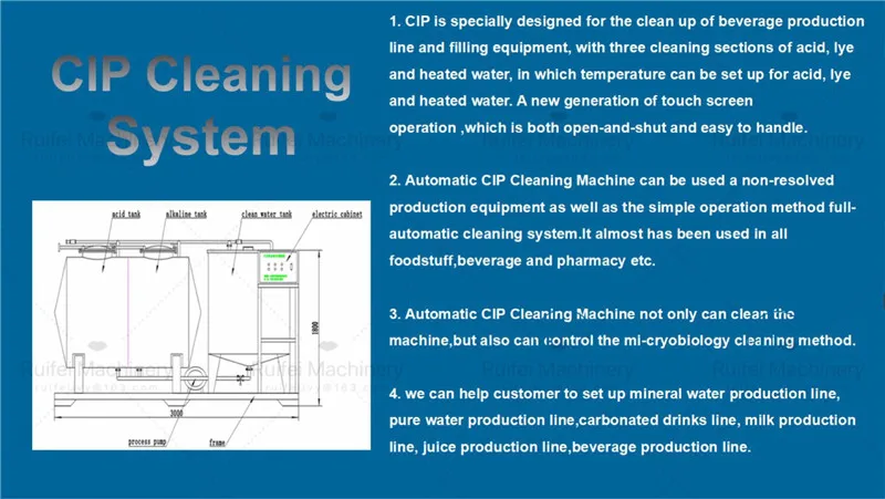 CIP cleaning system (3).jpg