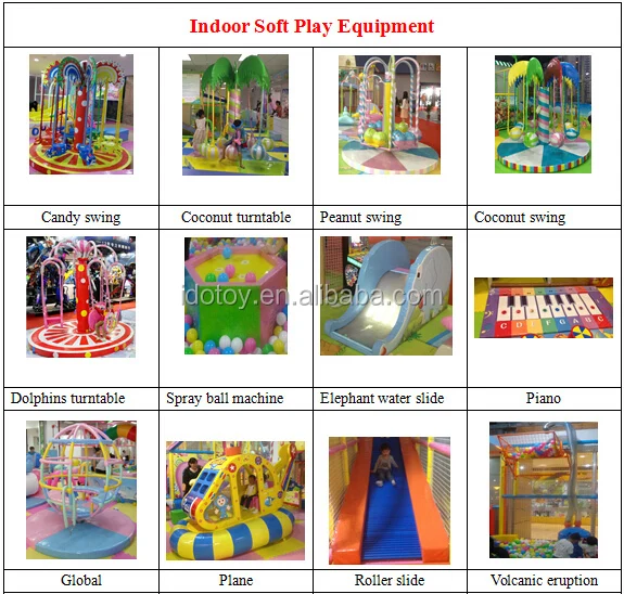 New Design Indoor Soft Playground Soft Play Small Wonders Indoor Playground Equipment Buy Indoor Soft Playground Soft Play Indoor Playground