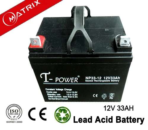 12v 33ah 