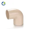 Perfect design low price fitting central heating