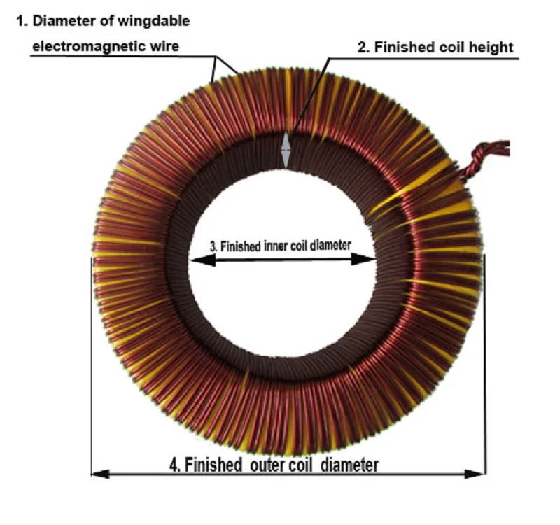 Диаметр катушки. Машинка для намотки тороидальных трансформаторов. Тороидальная катушка трансформатор. Намотка катушек трансформаторов. Тороидальный намоточный магнитопровод.