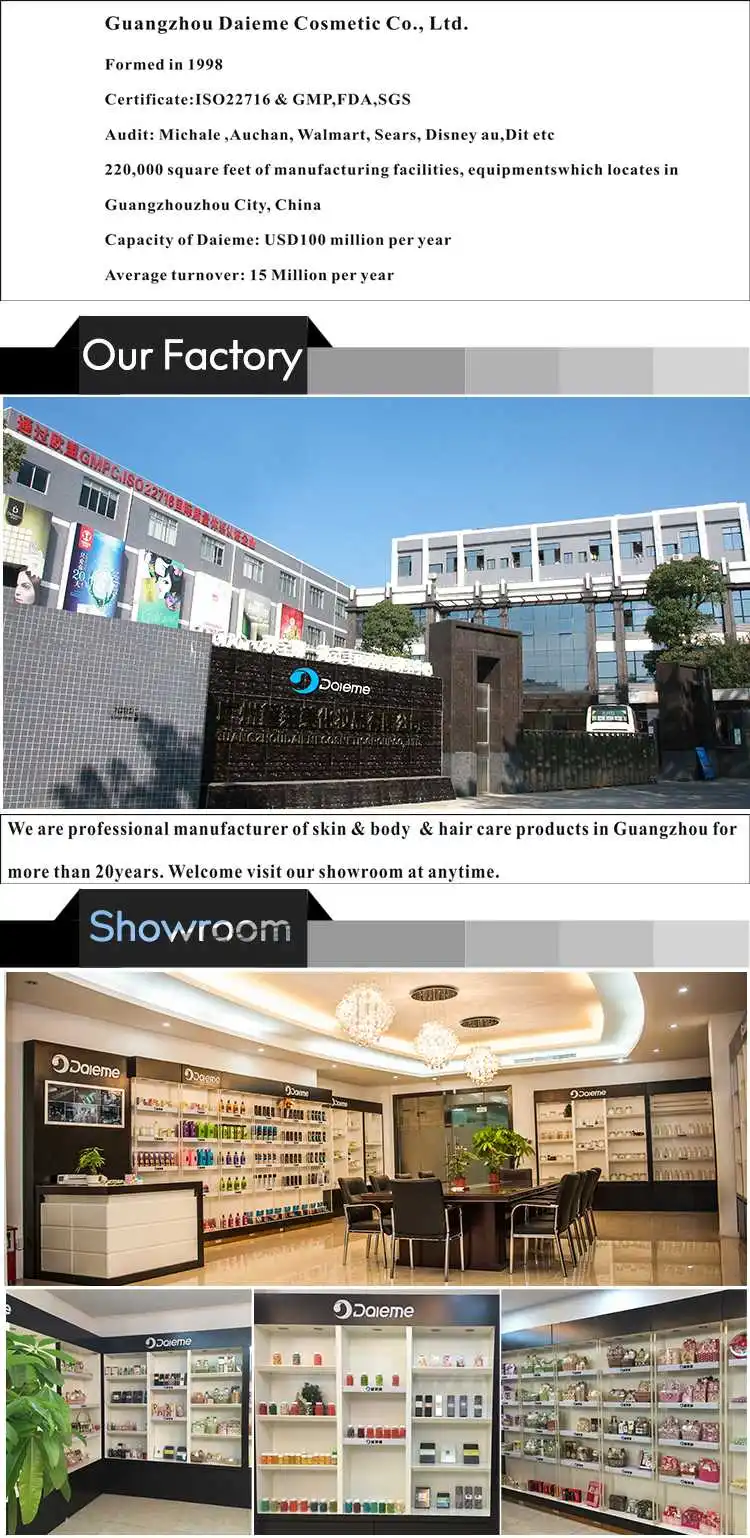 Thailand Bangkok Goat Milk Soap Handmade