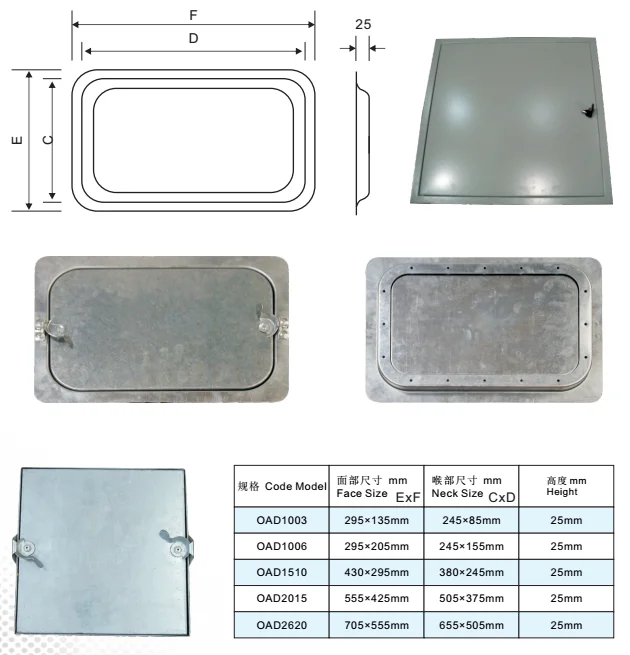 Quality Access Door Access Panel For Ductwork Buy Gi Access Door