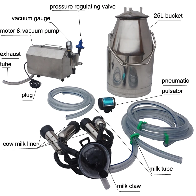 25L cow milker structure.jpg