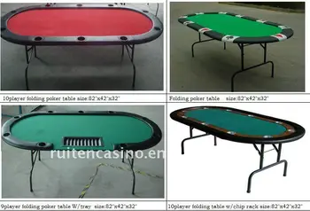 Texas holdem when to fold