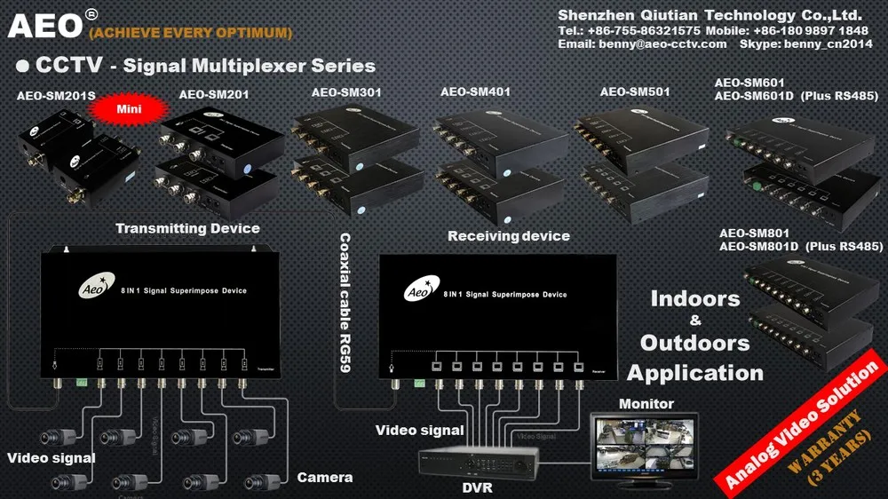 Cctv 6ch Signal Multiplexer With Rs485 (transmitter + Receiver) Buy