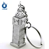 Ben clocks shaped Souvenir keychains London