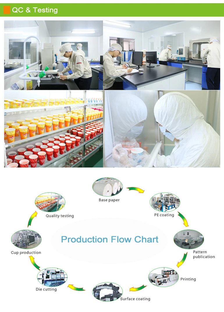 logo custom ice cream cup