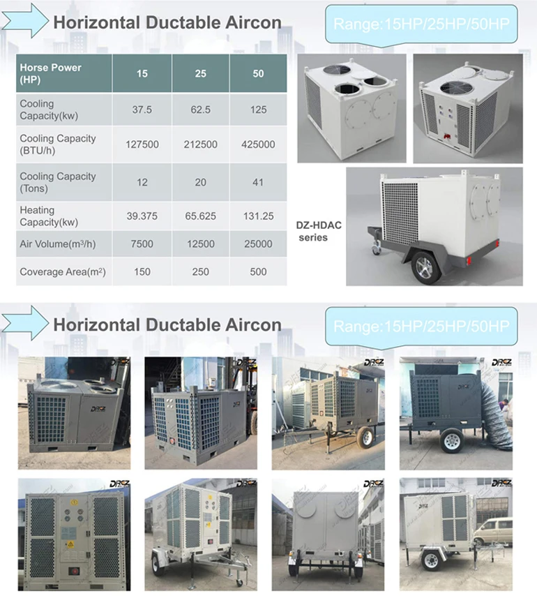 Drez-Aircon Air to Air Tent Package Aircond Unit for Warehouse Air Conditioner