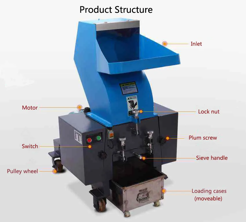 Recyclable Waste Plastic Grind Plastic Machines Prices Buy Grind Plastic Machines,Waste