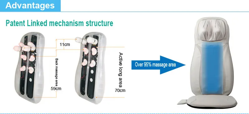 Секс Массаж Всего Тела Стул С Четырьмя Группами Вернуться Замес ...