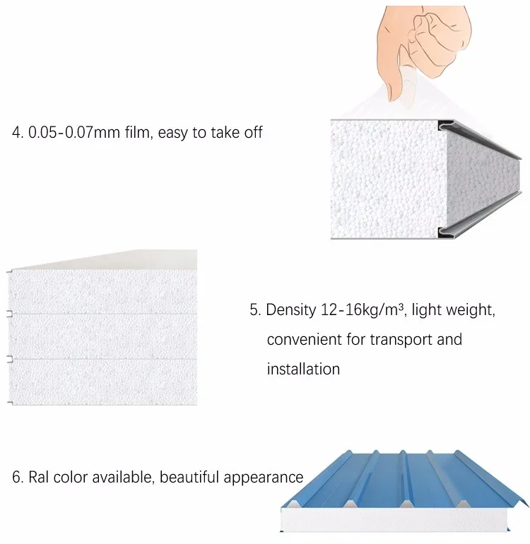 Сэндвич панель z lock. Section view of Sandwich Panel.