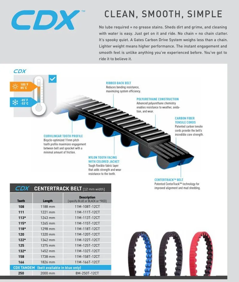 Usa Gates Bicycle Sprockets Carbon Fiber Timing Belts Pulley Rubber V