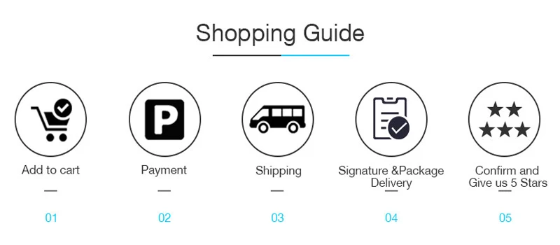 shopping guide