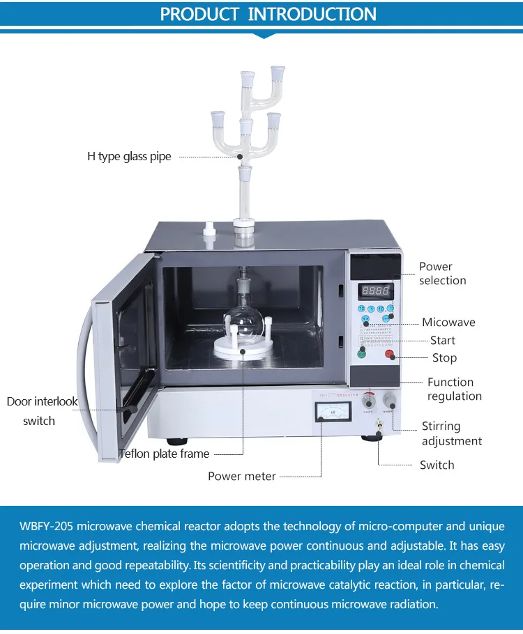 Laboratory Microwave Chemical Reaction Oven Buy Microwave Chemical