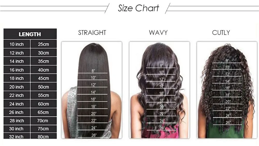 26 Inch Hair Chart