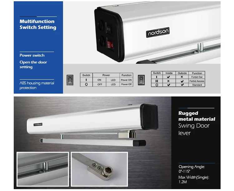 Hidráulica Cierre Suave Puerta Corredera Eléctrica Puerta Automática