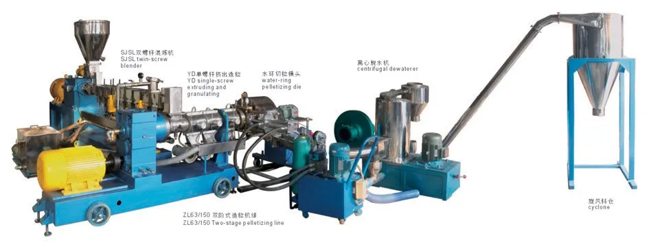 pvc raw material machine with price