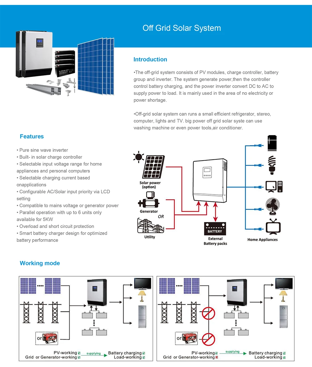 Stand-alone Off Grid Solar Power Systems 3kw solar electricity system for remote area