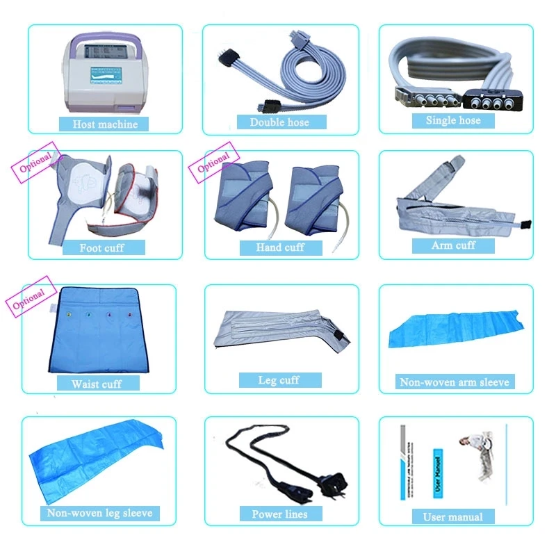 Lymphedema treatment machine