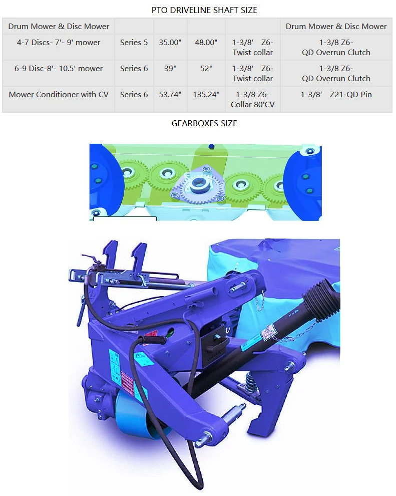 Pto Drive Line Racks Drum Mower & Disc Mower PTO Shaft and Gearbox - HZPT