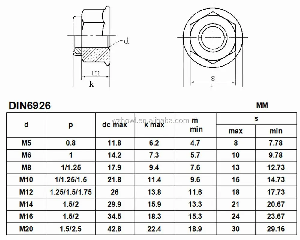 Din6926 Prevailing Torque Type Hexagon Nuts With Flange(with Non ...