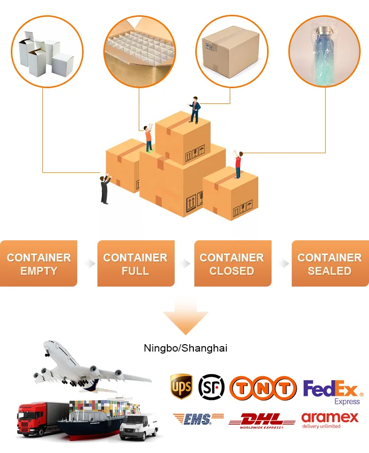 Chinese supplier Kuangdi OKADI wholesale thermos