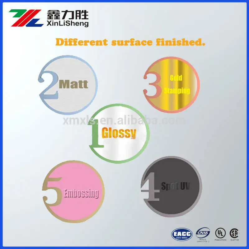 Lipstick Paper Blister Card For Blister Packaging Buy Paper Blister