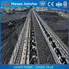 CE certificate coal mining screw belt conveyor