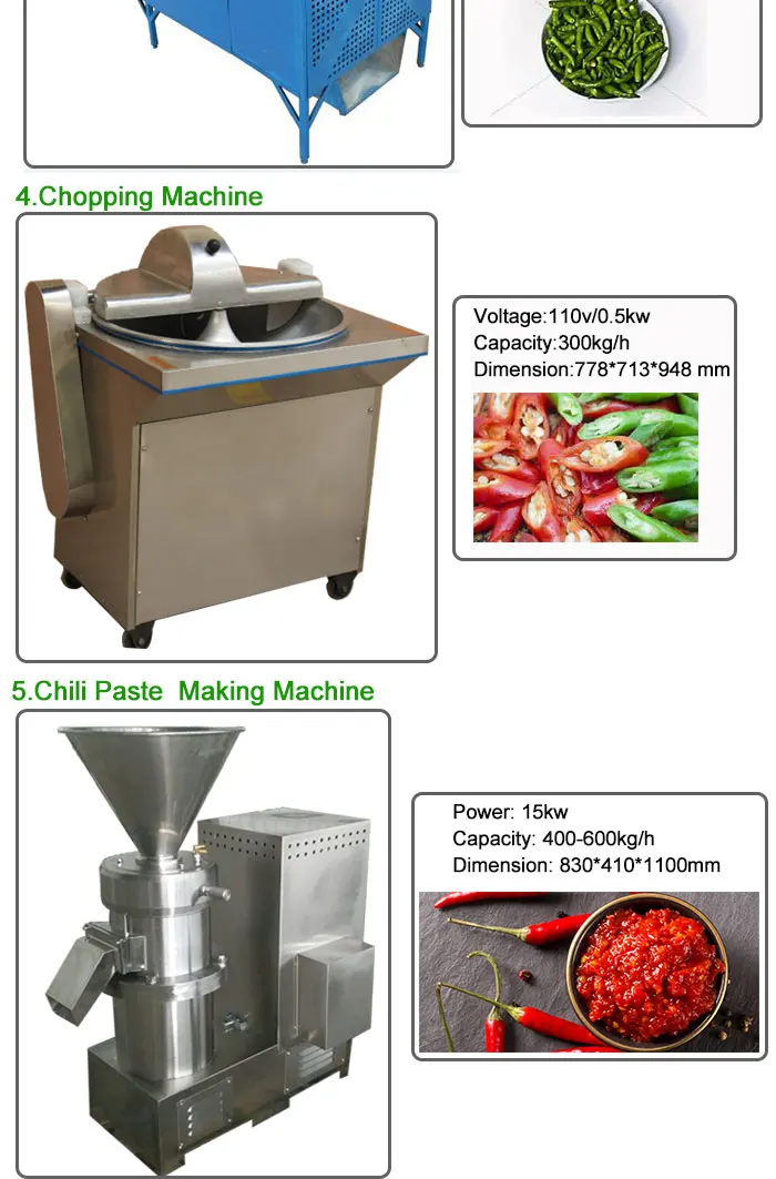 Best Price Chili Sauce Making Grinder Chilli Paste Grinding Processing
