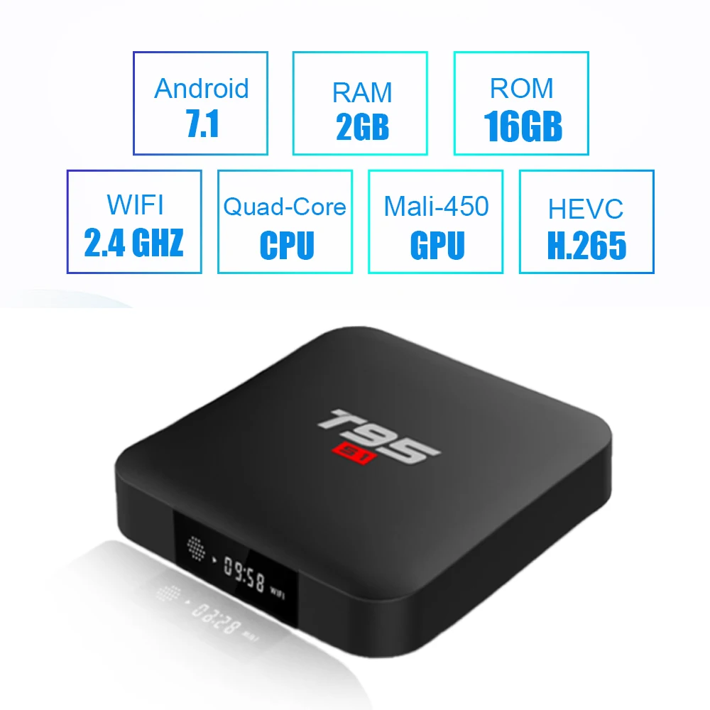 T95 S1 TV Box Android 7.1 Quad Core S905W 1G+8G 2G+16G WiFi Mini PC Media P6M1 