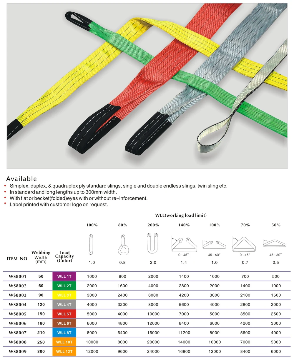 Cheap Price Nylon Sling Belt Buy Nylon Sling Belt,Nylon Sling Belt