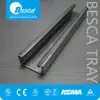 GI Hot dip galvanized C Channel Post Base
