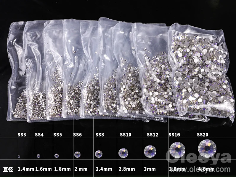 Wholesale Newest Moonlight Color Nail Art Crystal Rhinestone SS20 Flat Back Round Non Hot Fix Rhinestone for Nails